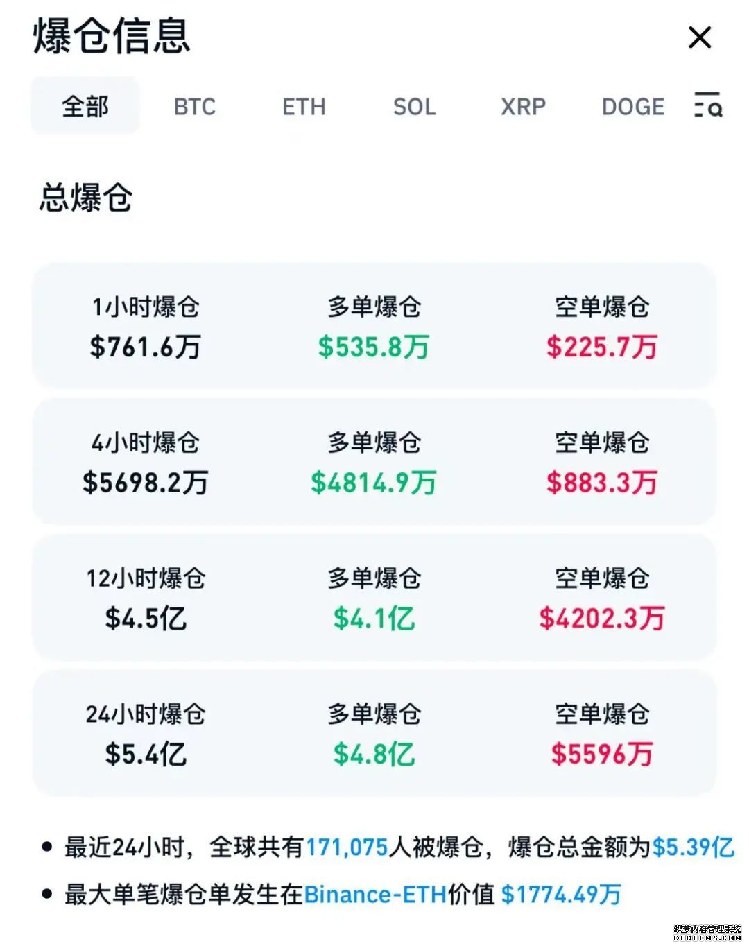 比特币行情币行情_比特币最新行情_比特行情币最新走势