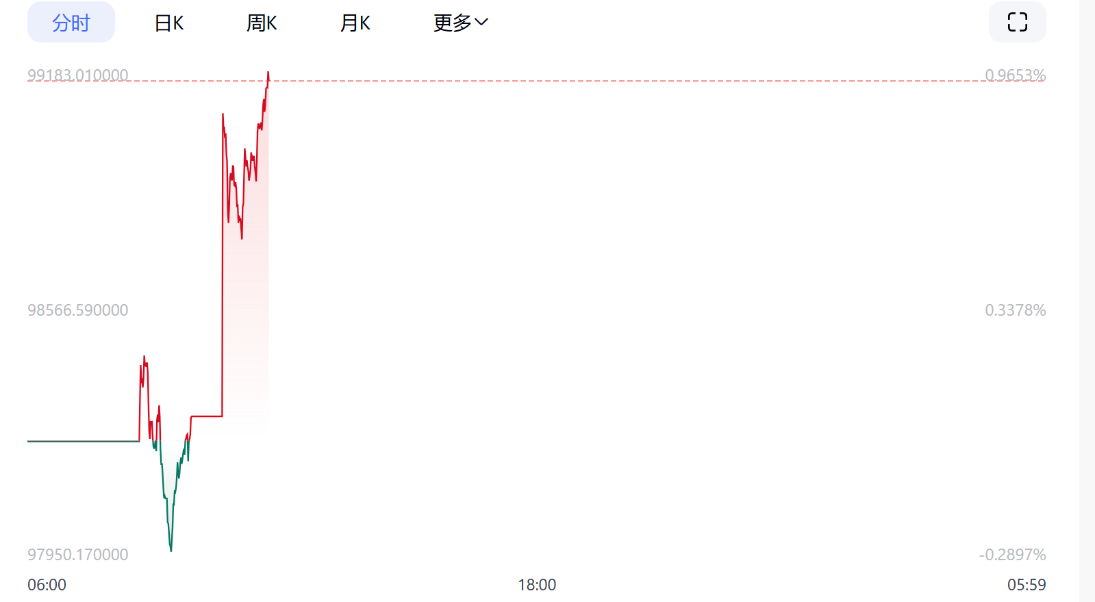 比特币概念股票_比特币概念股票龙头股票_比特币概念股票有哪些