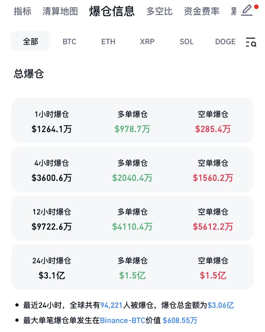 比特币新闻报道_比特币的新闻报道_新闻比特币报道最新消息